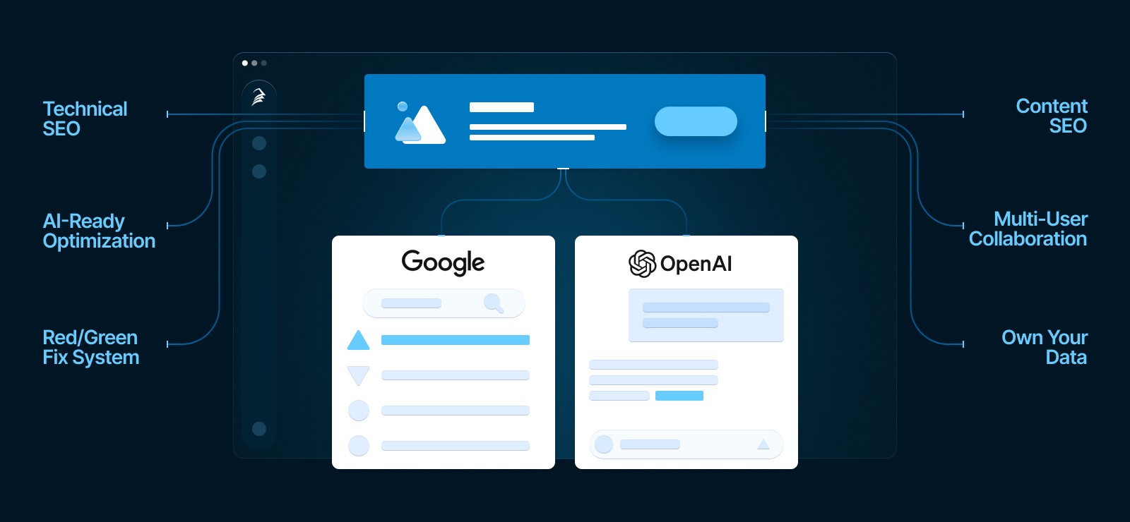 CDSEO - The Best SEO App for Shopify
